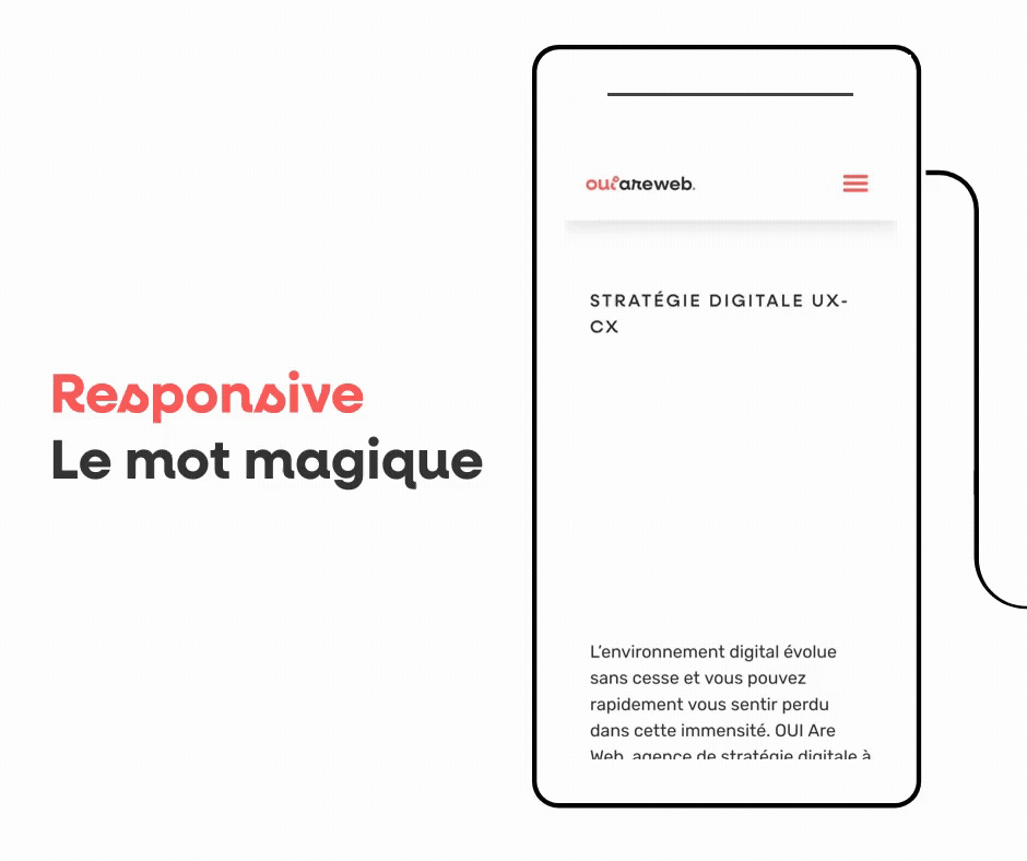 Responsive - Agence OUI Are Web UX Design CX Neuromarketing CRO
